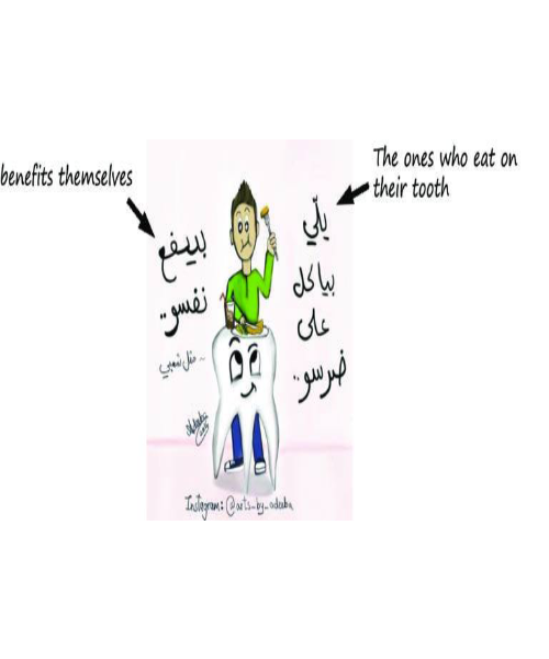 Arabic Grammar Tips